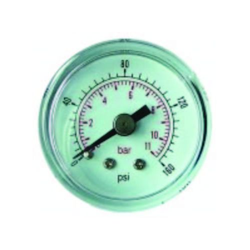Gauges